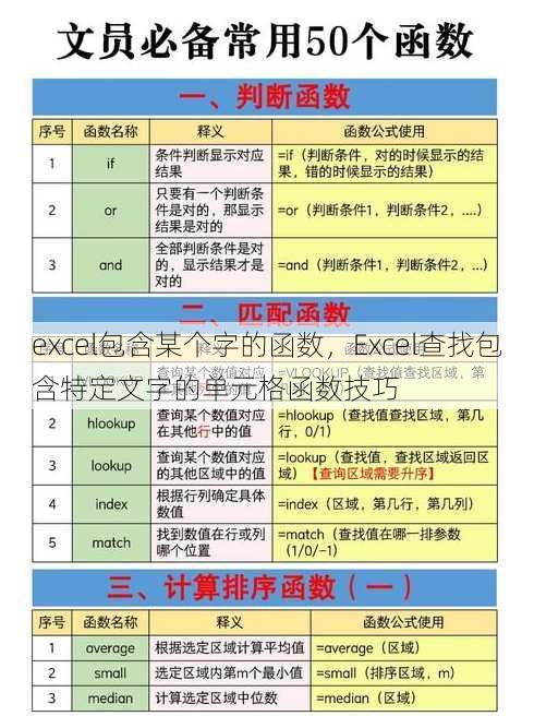 excel包含某个字的函数
