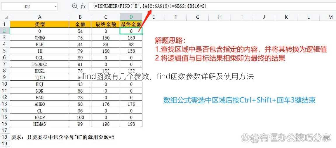 find函数有几个参数