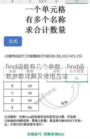 find函数有几个参数