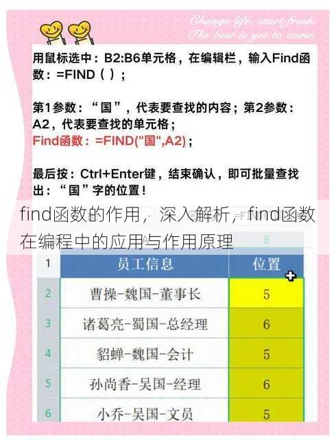 find函数的作用