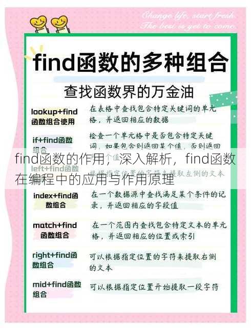 find函数的作用