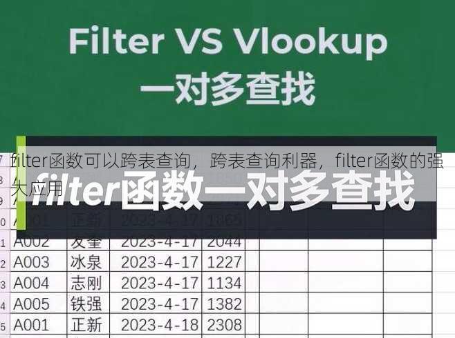 filter函数可以跨表查询