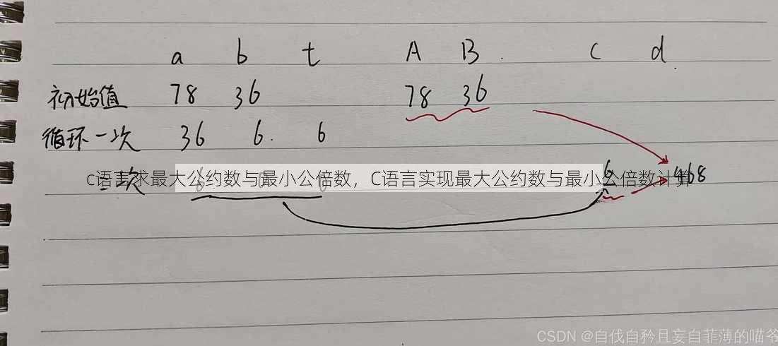 c语言求最大公约数与最小公倍数
