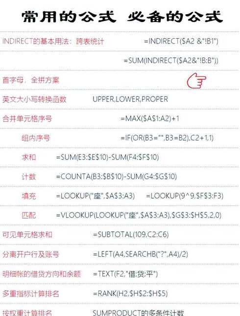 indirect函数的跨表使用方法（indirect和vlookup函数跨表引用）