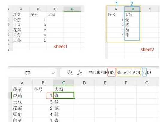 indirect函数的跨表使用方法（indirect和vlookup函数跨表引用）