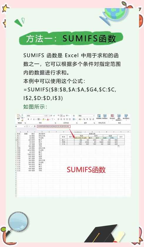 vlookup匹配一列数据（excel表中用vlookup匹配部分数据能匹配出）