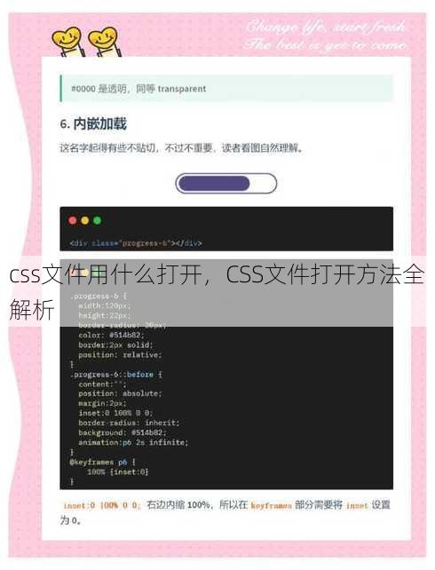 css文件用什么打开