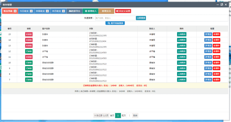 asp源码crm