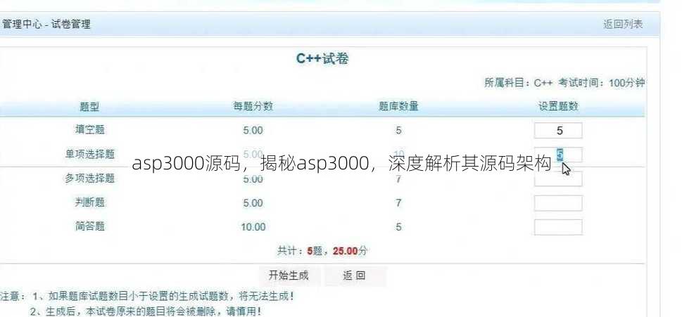 asp3000源码