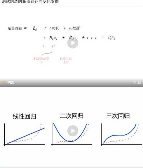 bootstrap方法r语言（bootstrap rowstyle）