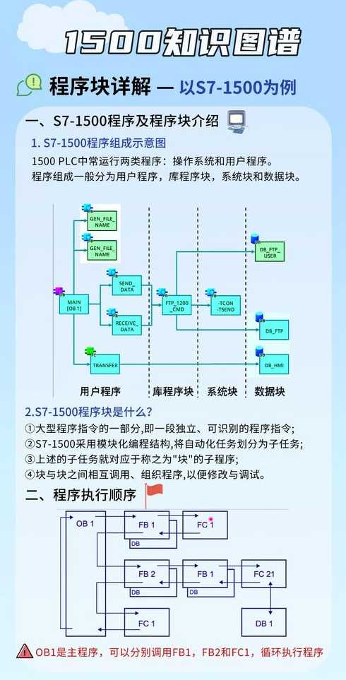 源程序的含义（源程序的含义和特点）