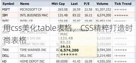 用css美化table表格