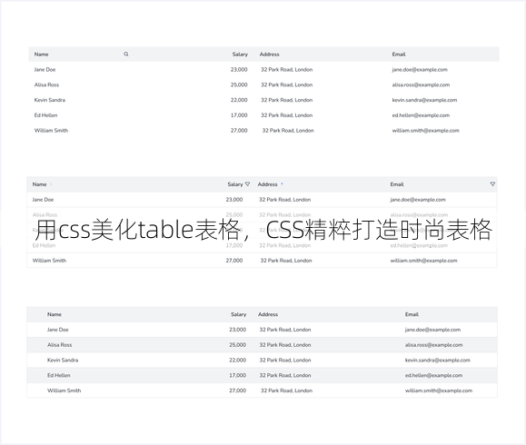 用css美化table表格