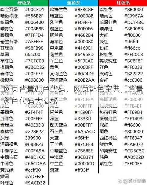 网页背景颜色代码