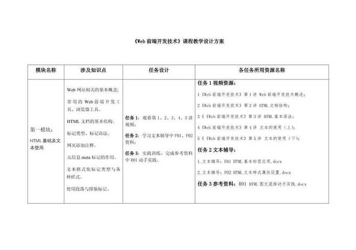 web编程技术（web编程技术课程设计报告）