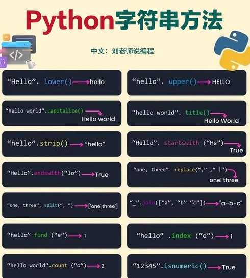 substring()方法（substring方法用来截取超过字符串本身长度）