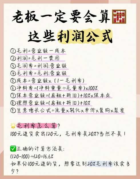 margin是净利润还是毛利润（margin是利润率还是利润）