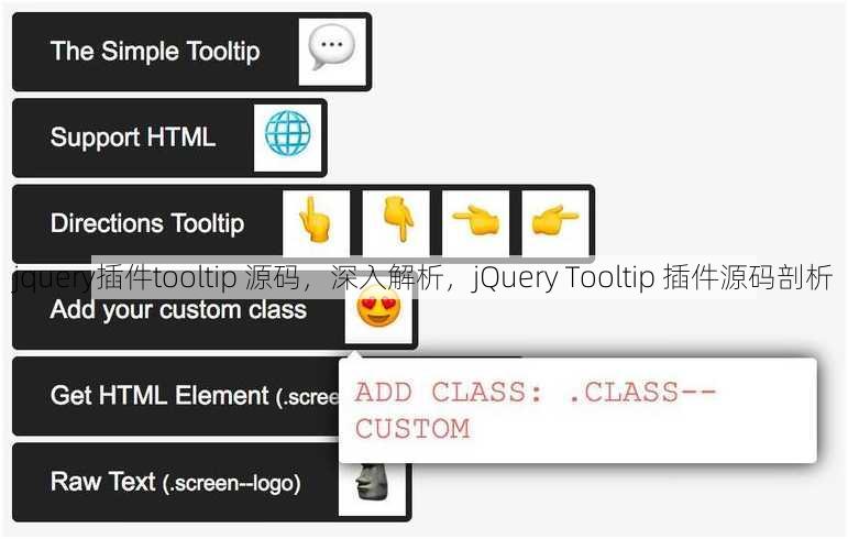 jquery插件tooltip 源码