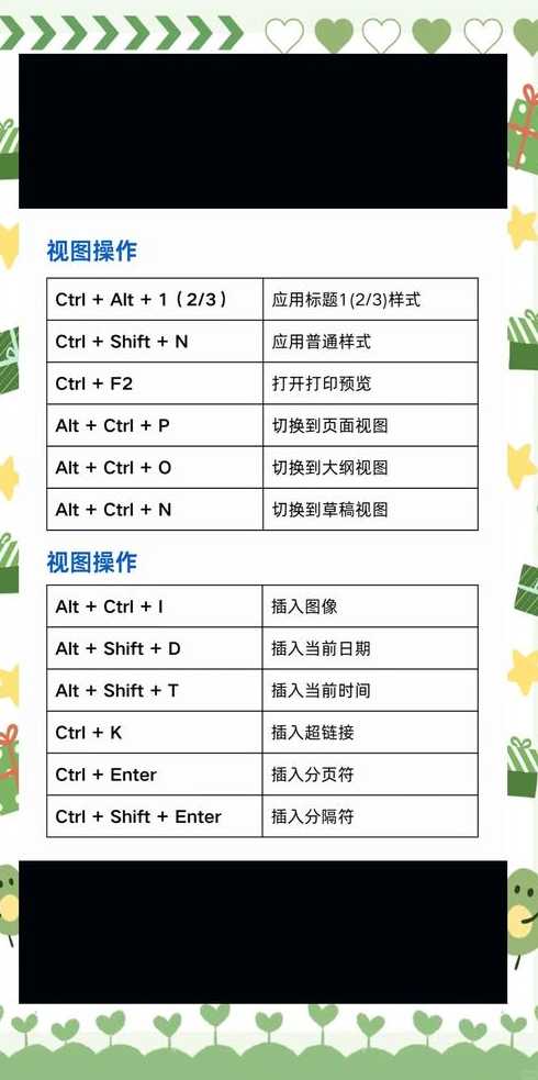 网页编辑（网页编辑快捷键）