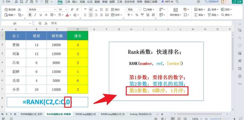 rank函数怎么输入（rank函数怎么输入字）
