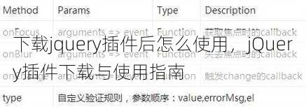下载jquery插件后怎么使用
