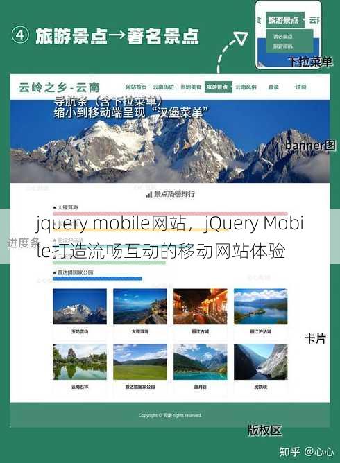 jquery mobile网站