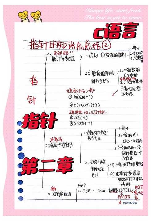 指针函数类型是什么（指针函数什么意思）
