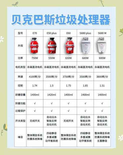 cms垃圾收集器（cms垃圾收集器参数）
