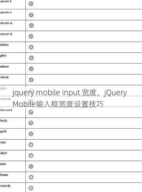 jquery mobile input 宽度