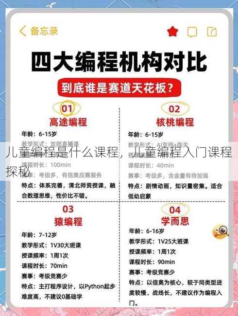 儿童编程是什么课程