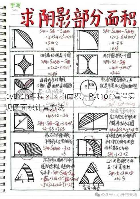 python编程求圆的面积
