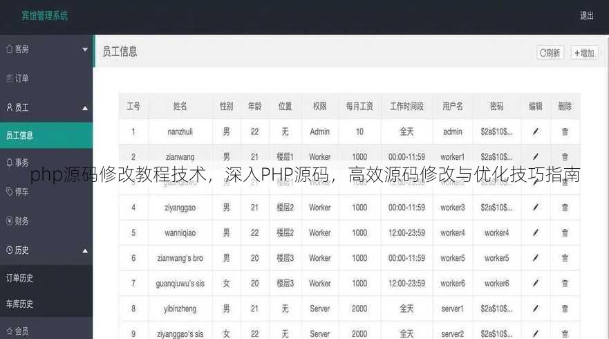 php源码修改教程技术