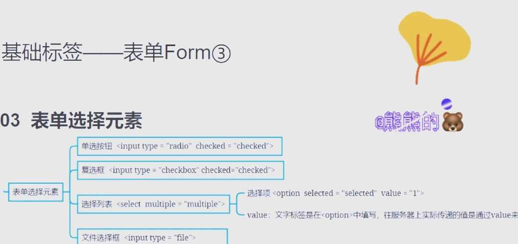 html表单怎么设置长度（html表单长度调整）