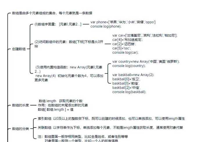 js正则表达式验证正整数（js正则表达式验证数字）