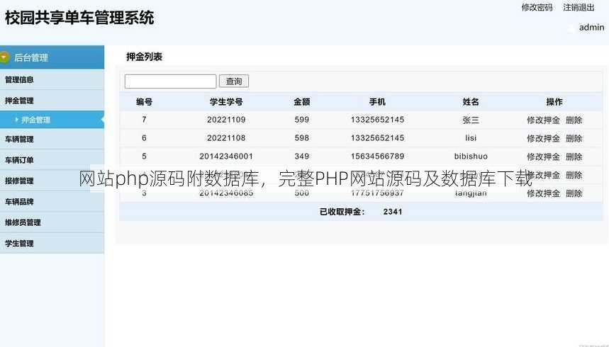 网站php源码附数据库
