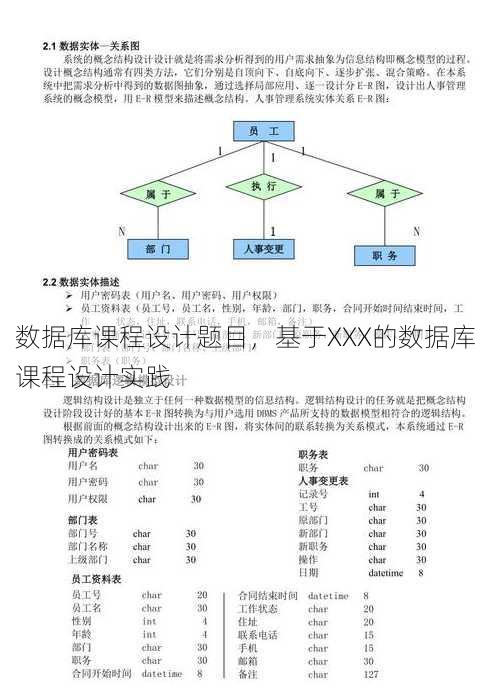 数据库课程设计题目