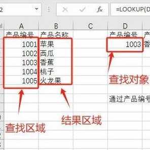 lookup函数公式怎么使用啊（lookup函数怎么用详细步骤）