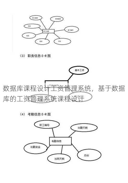 数据库课程设计工资管理系统