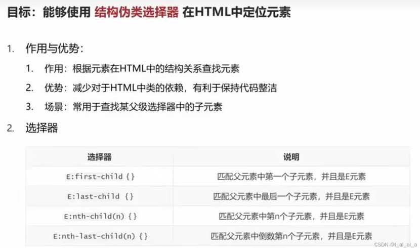 html浮动代码怎么用（html浮动代码怎么写）