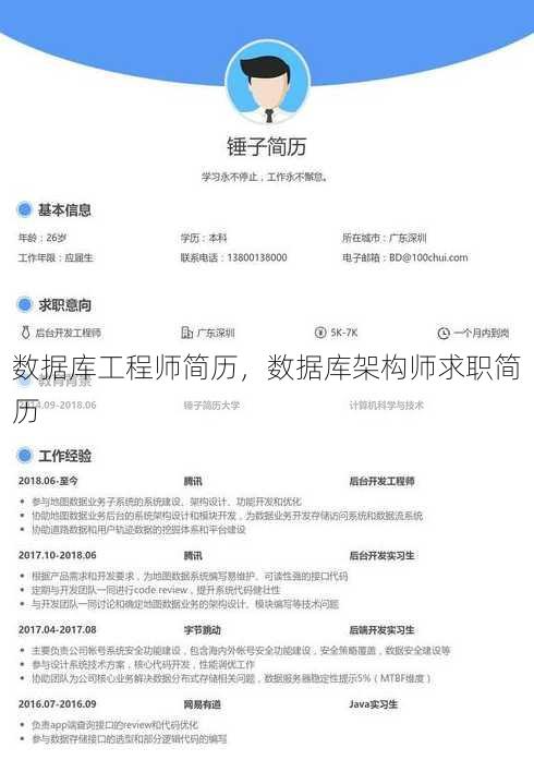 数据库工程师简历