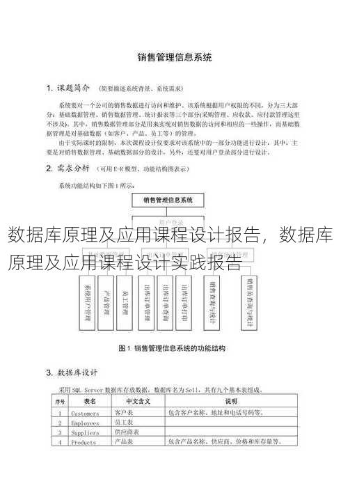 数据库原理及应用课程设计报告