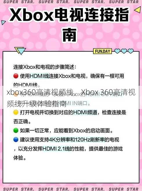 xbox360高清视频线