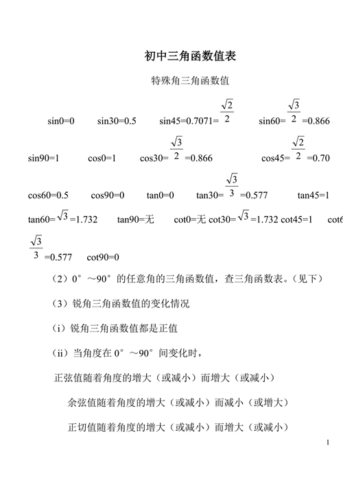 三角函数值怎么算出来的（三角函数值是如何计算出来的）