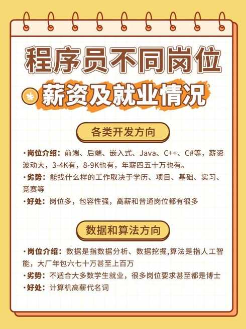 java程序员工资一般多少钱一个月（java程序员工作怎么样）
