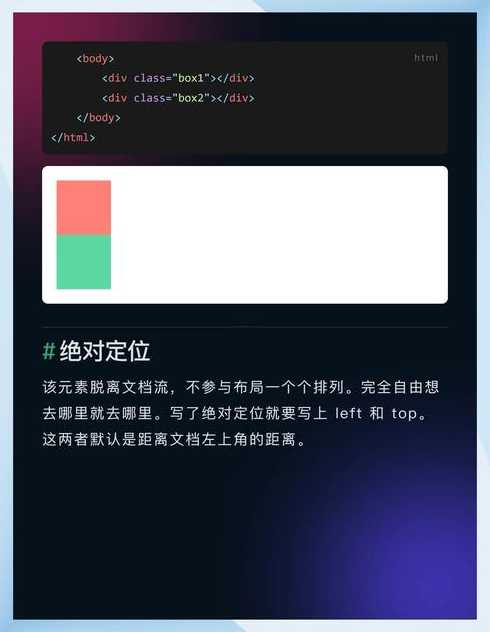 页面要居中使用css进行绝对定位（页面居中怎么设置css）