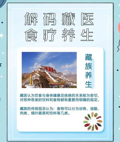 ppt模板免费下载简约（ppt模板免费下载简约藏药养生）