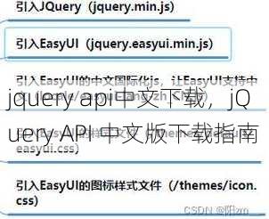 jquery api中文下载