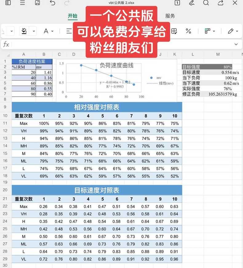 vb基础教程（vb基础教学）