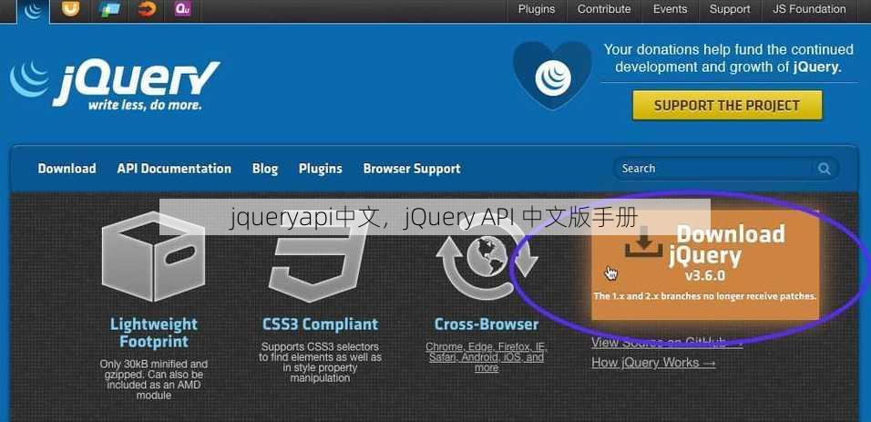 jqueryapi中文