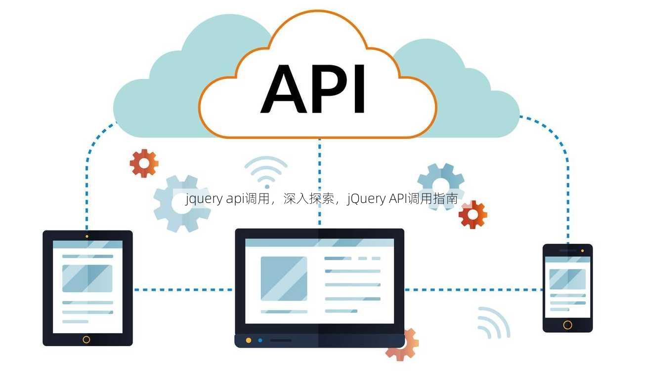 jquery api调用